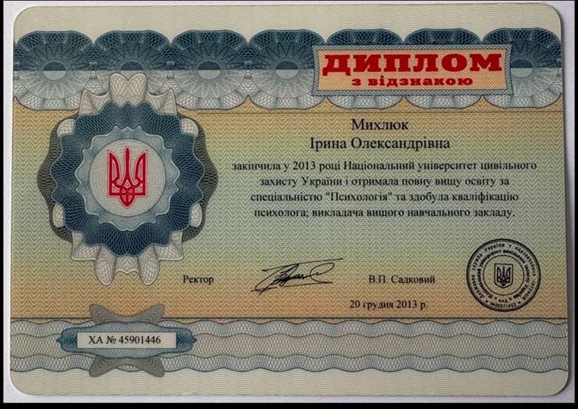 Диплом магістра психології